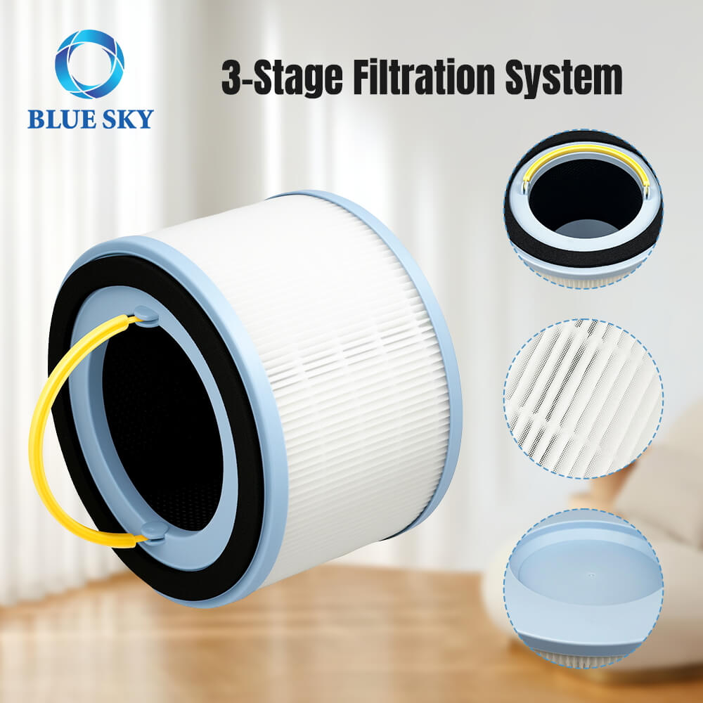 Details of 3-in-1 True HEPA Filter & Activated Carbon Filter LAP-B851S Filter Replacement for LEVOIT Sprout Air Purifier Detalles del filtro HEPA verdadero 3 en 1 y filtro de carbón activado Reemplazo de filtro LAP-B851S para purificador de aire LEVOIT Sprout