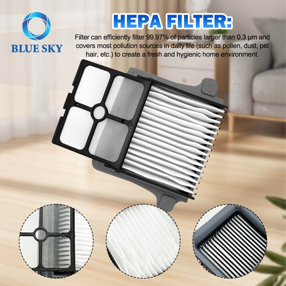 Details of Filter Replacement Compatible with Tineco S7 Pro Floor Washer Detalles de Reemplazo de Filtro Compatible con Lavadora de Pisos Tineco S7 Pro