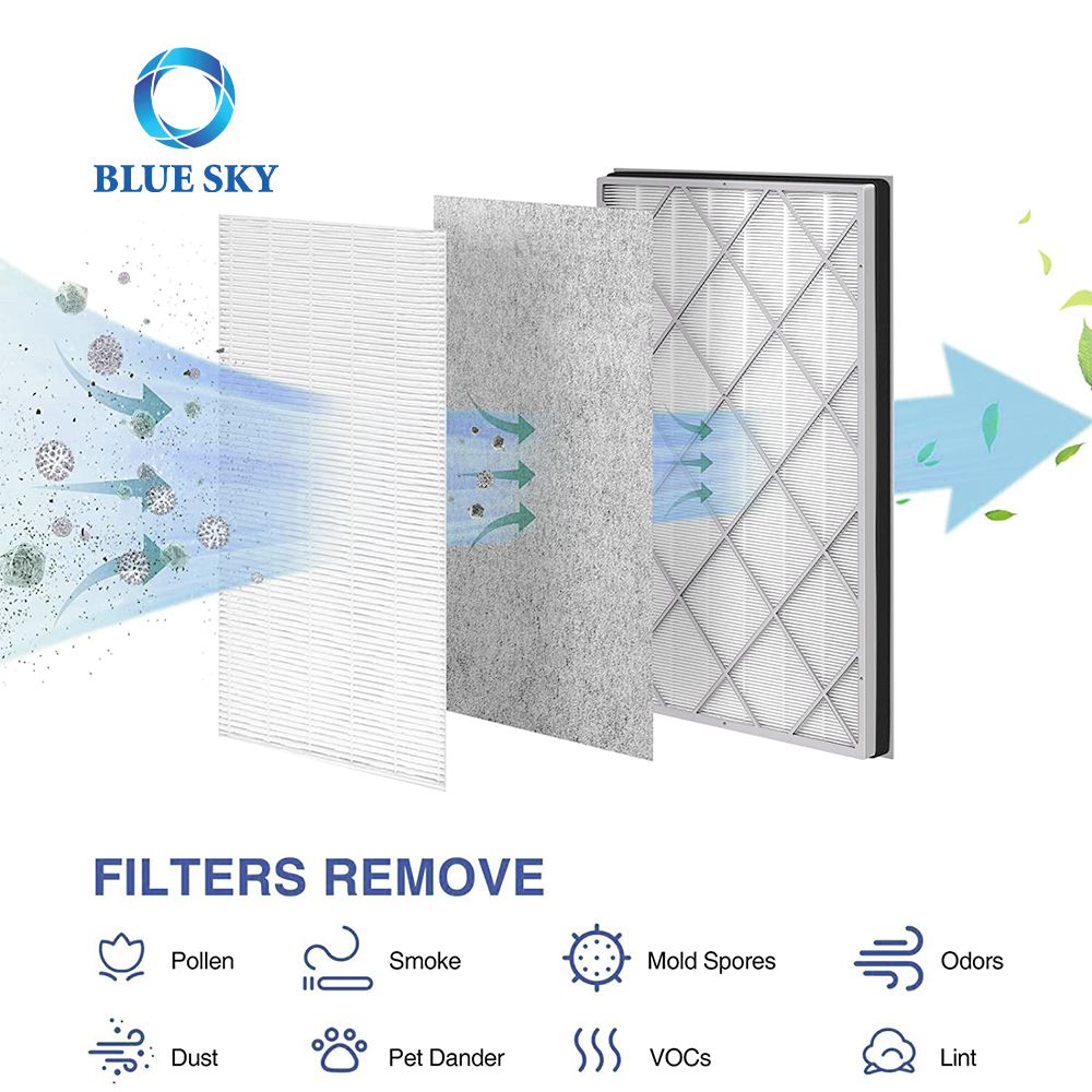 Filtros de panel de carbón activado para purificador de aire Sharks HE601, pieza HE6FKPET