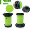 Filtro lavable y reutilizable para aspiradora de mano Gtech Multi
