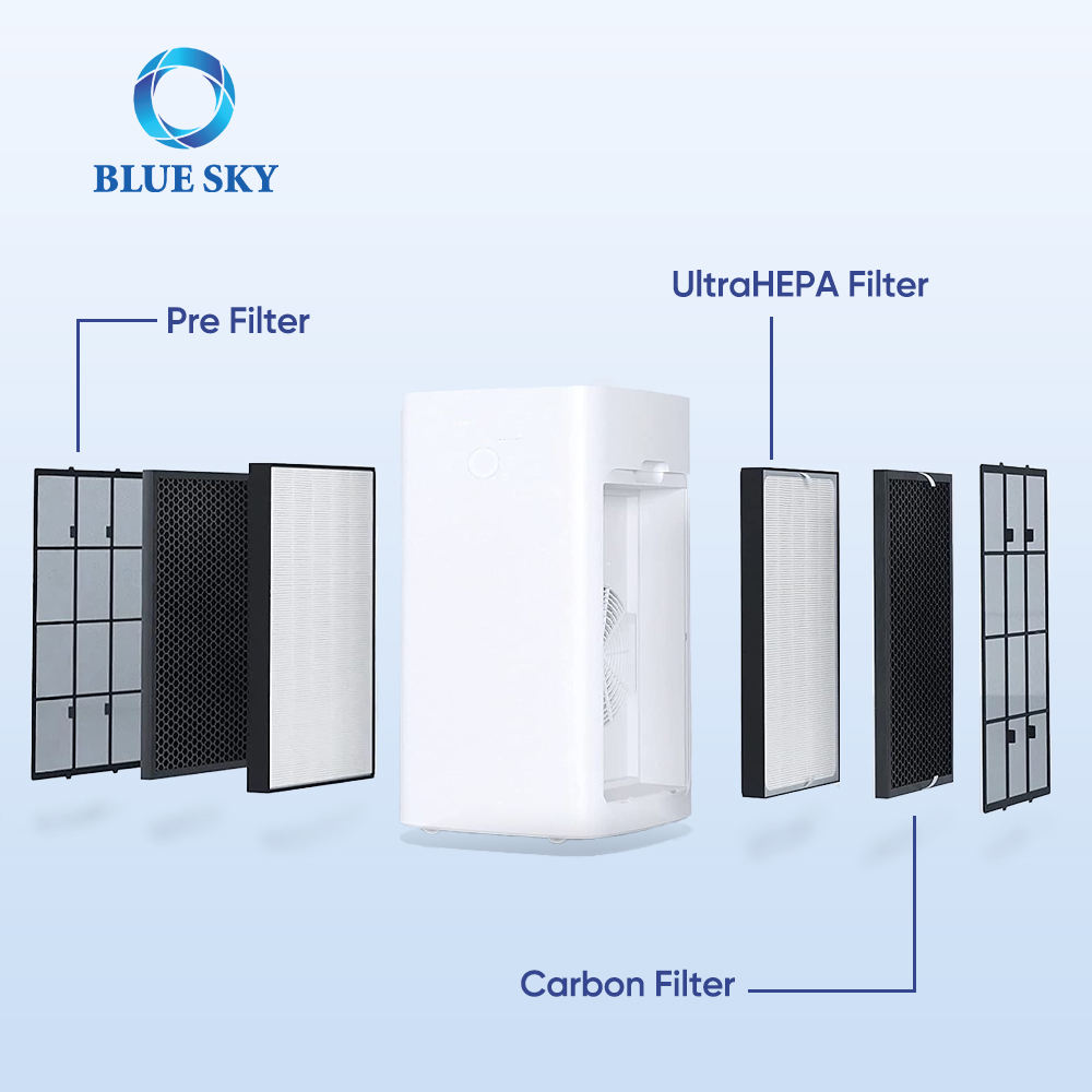 Juego de filtros HEPA de repuesto de alto rendimiento para purificador de aire Air Dr. AD5000, pieza AirDoctor AD 5000