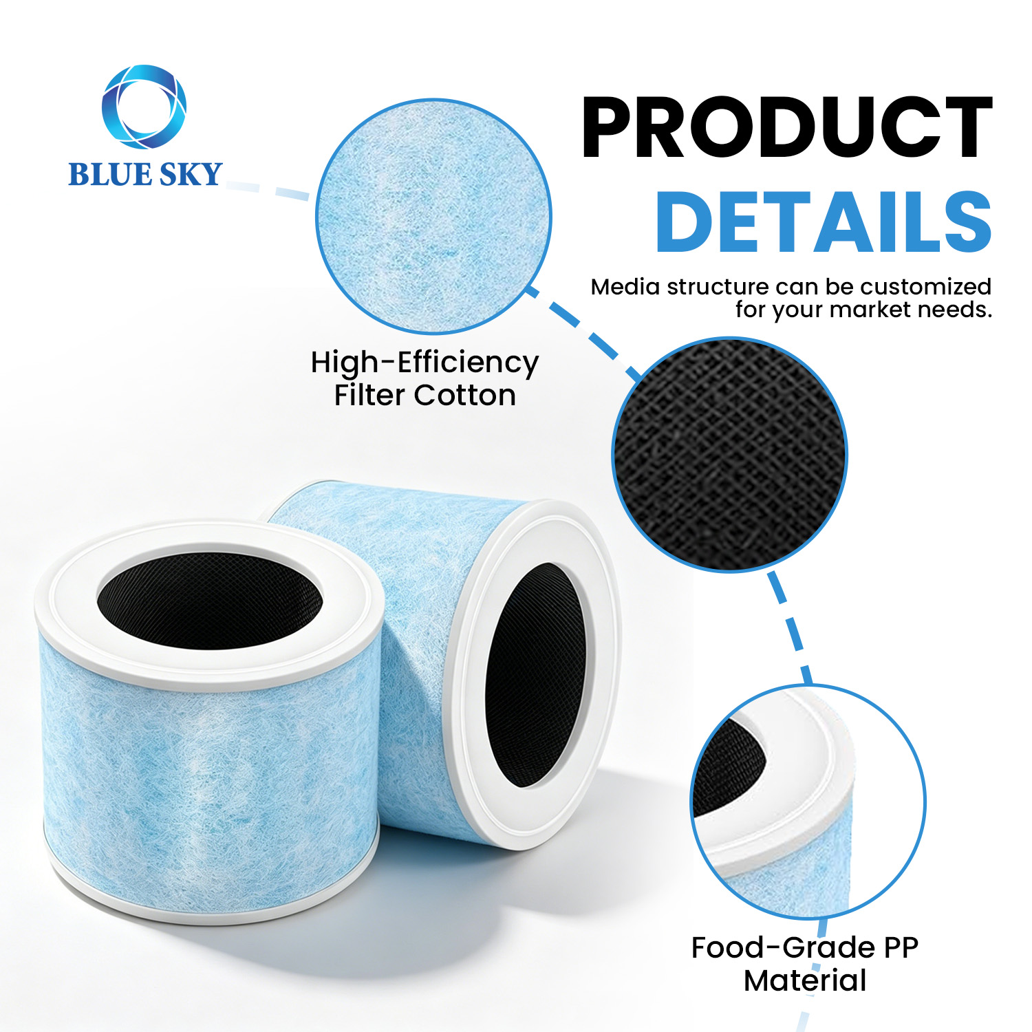 Filtro de carbón HEPA 4 en 1 H13 compatible con el purificador de aire Momcozy AP01