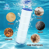 Juego de cartuchos de filtro de piscina CCP420 aptos para Pentairs Clean & Clear Plus 420 R173576 PCC105 FC-1977