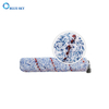Cepillo suave para suelo compatible con accesorios de aspiradora inalámbrica Tineco Ifloor Wet Dry 