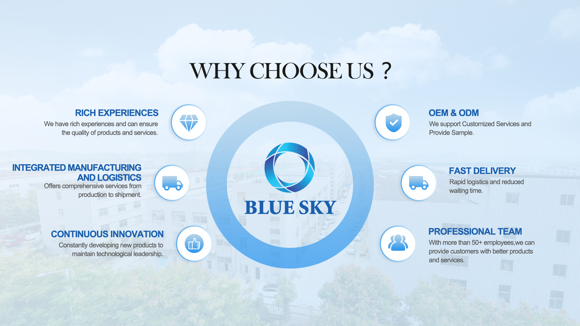 Por qué elegirnos filtros de cielo azul