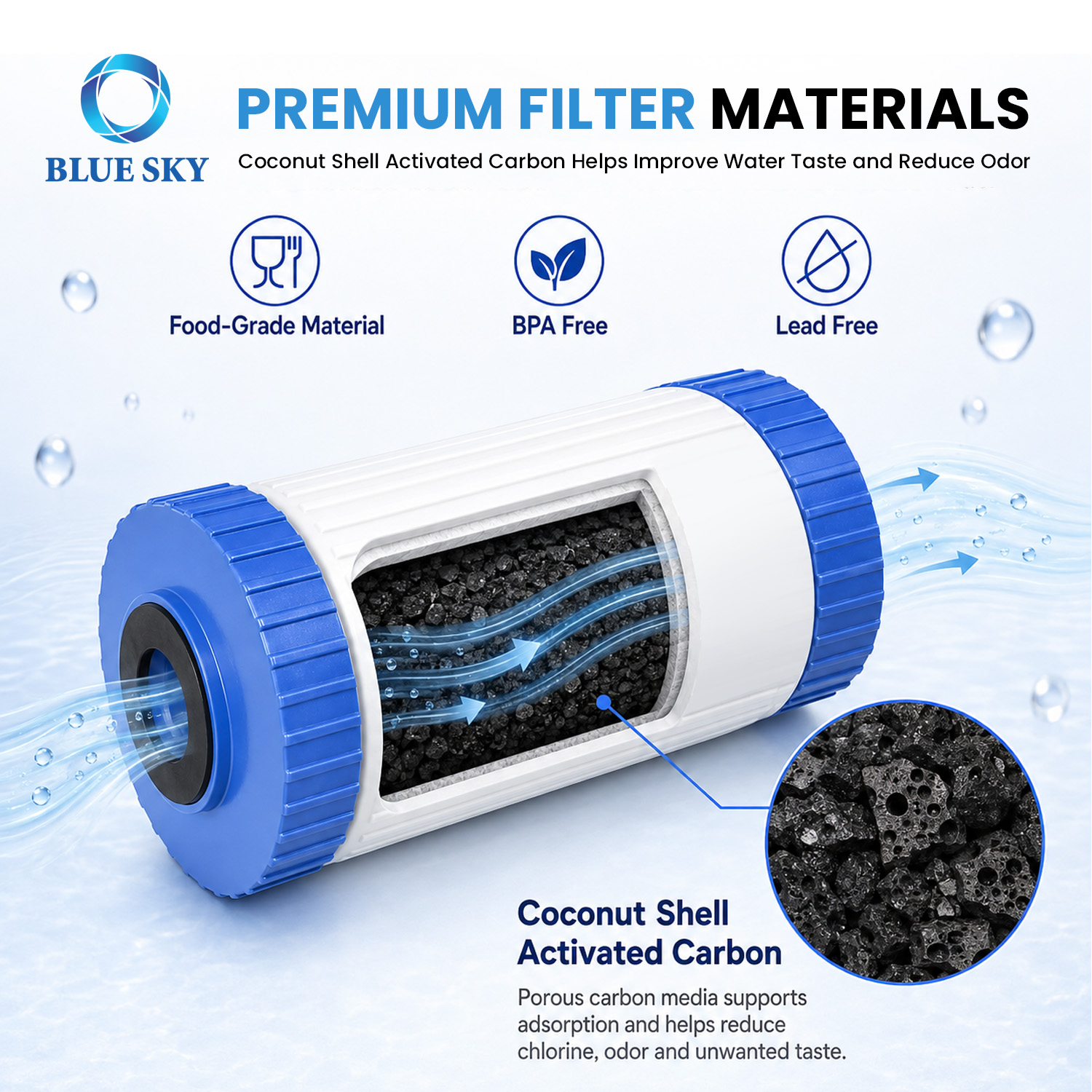 Cartucho de filtro de agua recargable para toda la casa, 4,5 x 10, compatible con carcasa Big Blue