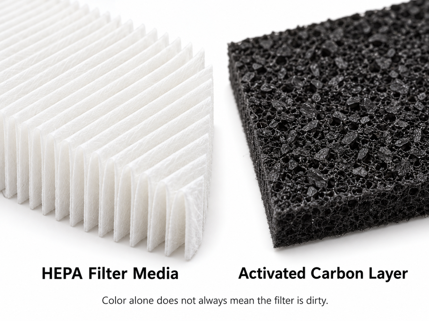 Primer plano de un medio filtrante HEPA plisado blanco y un medio filtrante poroso de carb&oacute;n activado negro