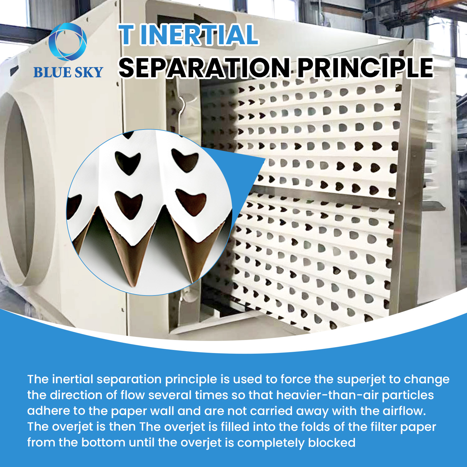 Filtro plisado de pintura tipo V para control de exceso de pulverización en cabinas de pintura - Filtro supresor de pintura seca industrial personalizado disponible