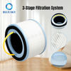Reemplazo de filtro de carbón activado y HEPA verdadero 3 en 1 LAP-B851S para purificador de aire LEVOIT Sprout