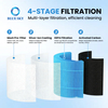 Filtro de carbón HEPA 4 en 1 H13 compatible con el purificador de aire Momcozy AP01