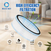 Reemplazo de filtro humidificador evaporativo para LEVOIT Sprout LEH-B381S LRF-B381-WNA | Personalizado al por mayor de fábrica disponible
