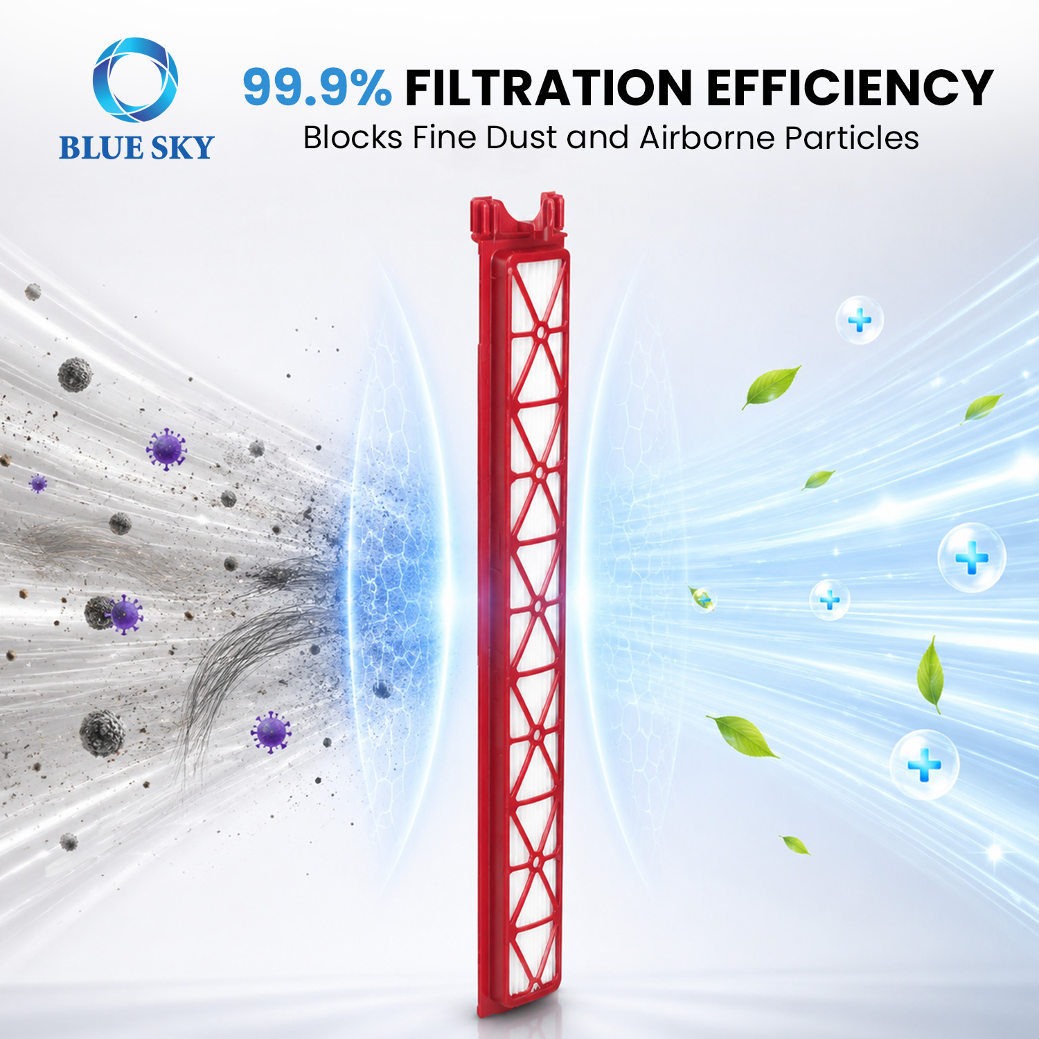 Filtro de vacío SV50 FC Compatible con piezas de aspiradora inalámbrica Dysons PencilVac Fluffycones
