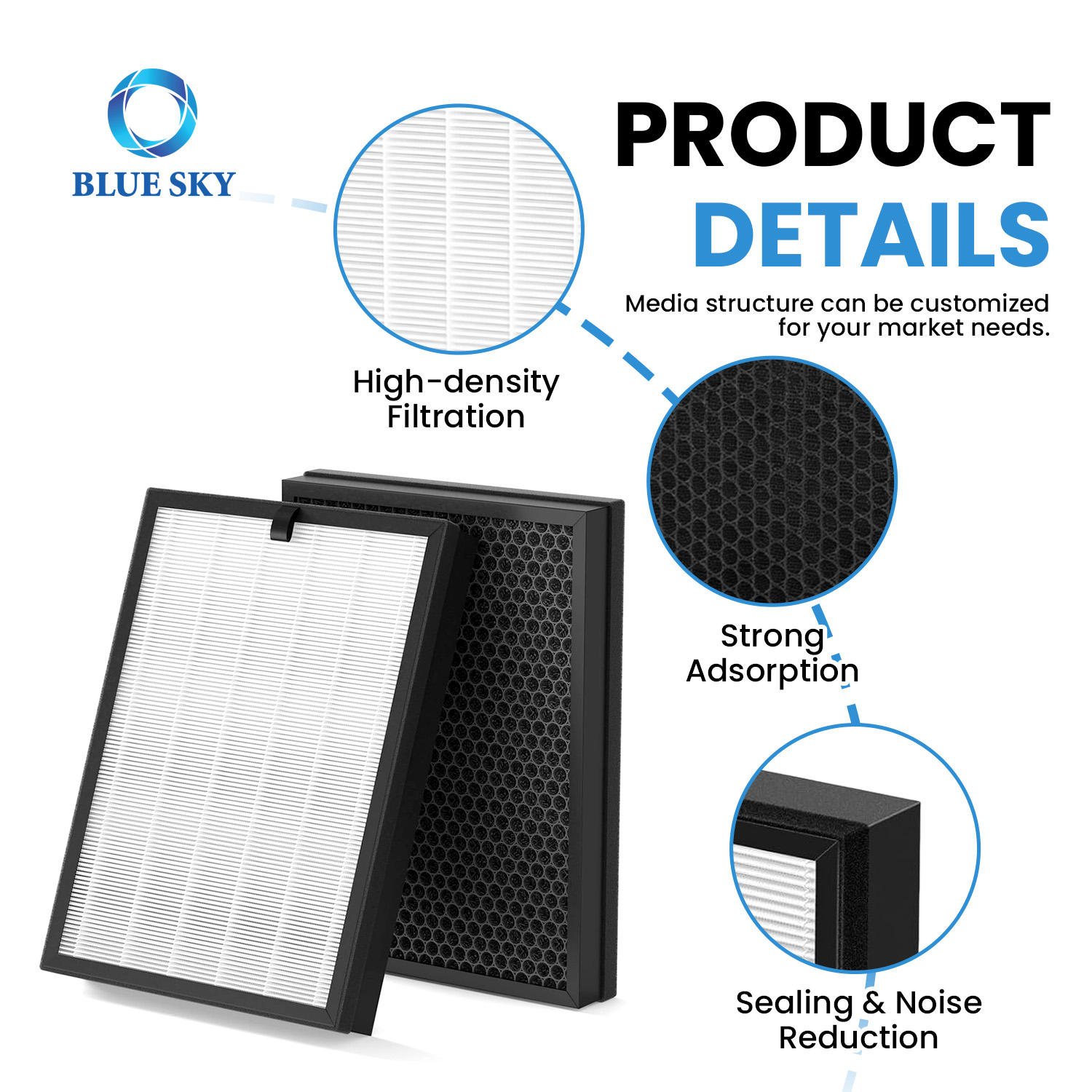 Filtro de repuesto HEPA y carbón 3 en 1 compatible con PuroAirs 400