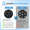 Reemplazo de filtro de carbón activado HEPA 2 en 1 compatible con purificador de aire KNKA APH4000