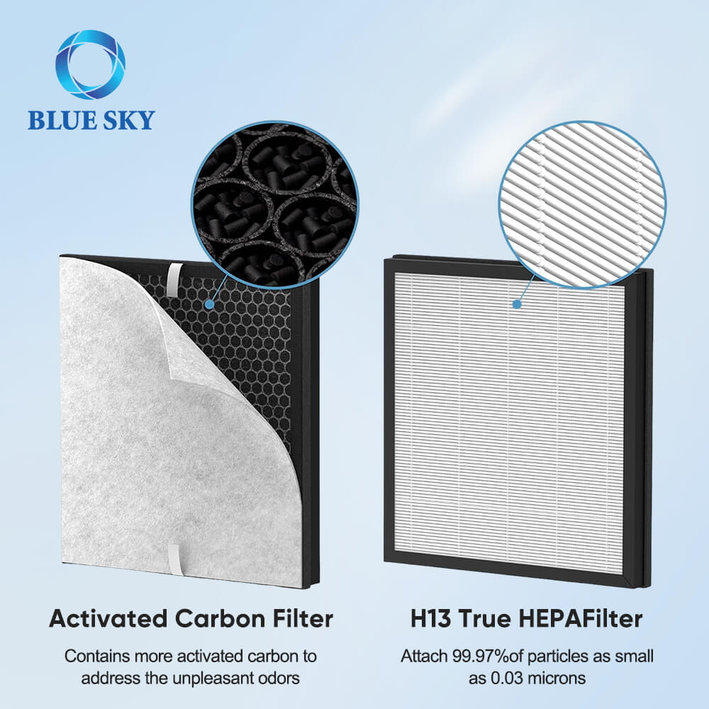 Filtro de repuesto HEPA de carbón activado PR1 para purificadores de aire MOOKA - Solución de filtración de aire de alta eficiencia