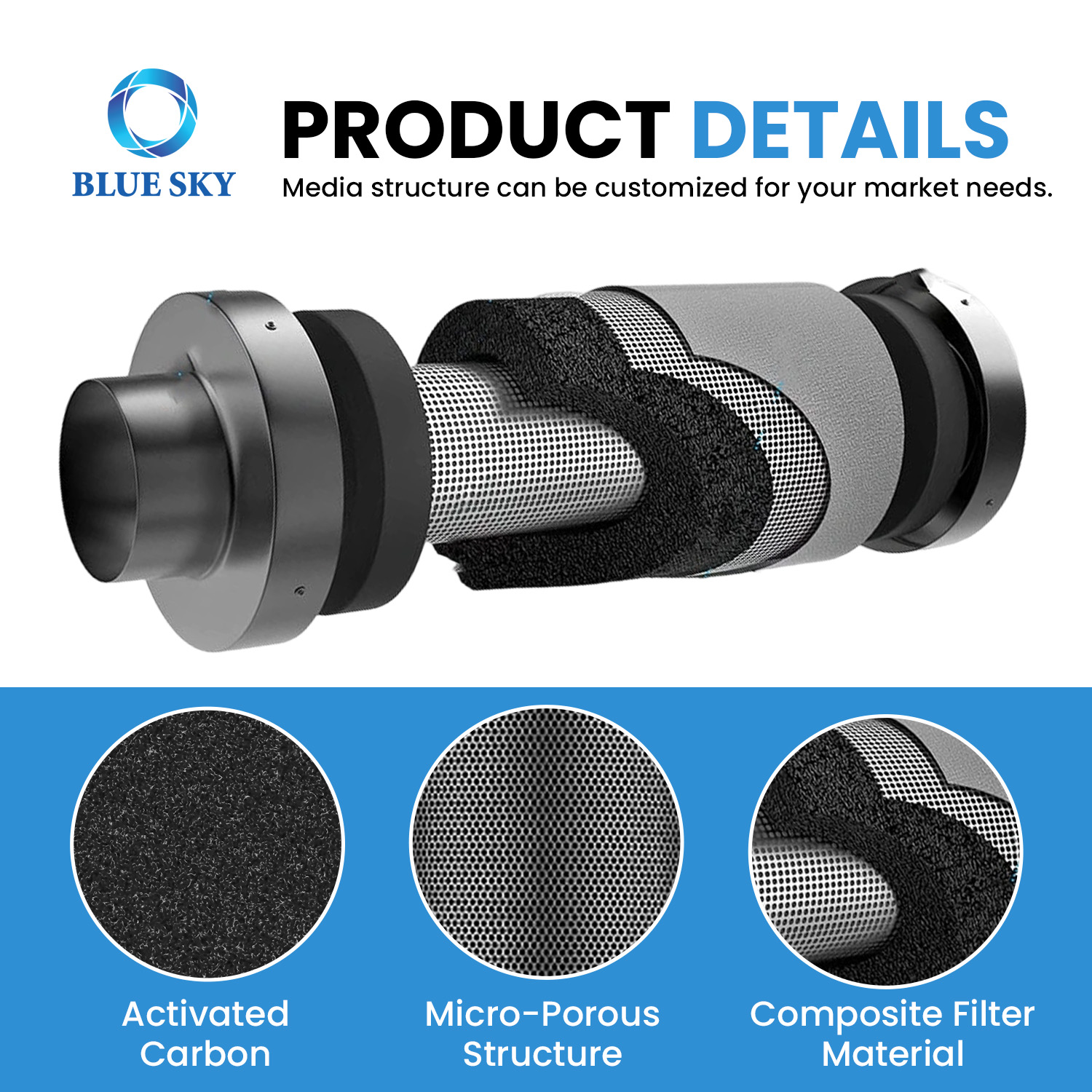 Filtro de carbón activado de 4 pulgadas para tienda de cultivo - Filtro de conducto en línea de control de olores 1200+ IAV 210 CFM