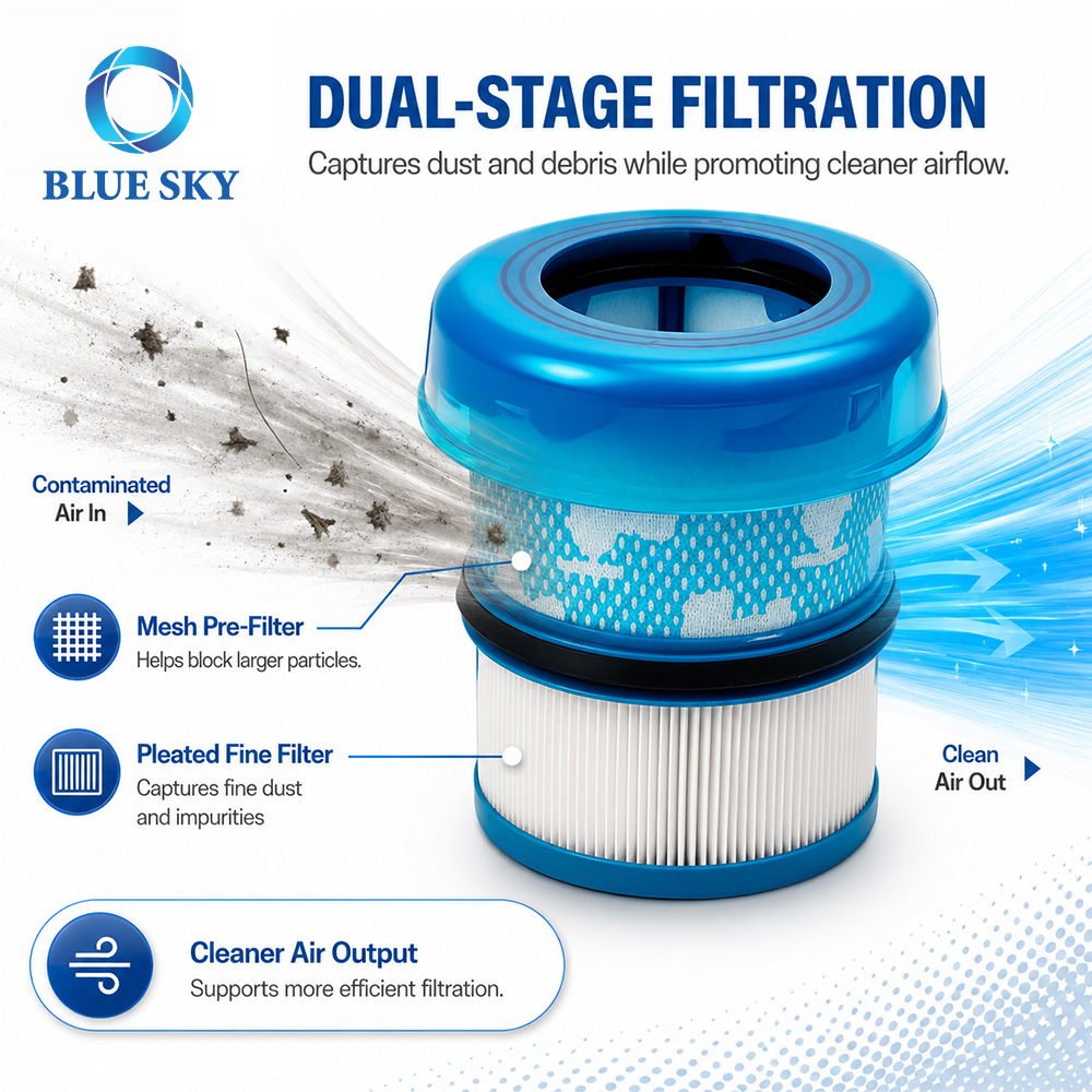 Reemplazo de filtro HEPA Compatible con aspiradora inalámbrica V16 Piston Animal SV53, personalizada, disponible