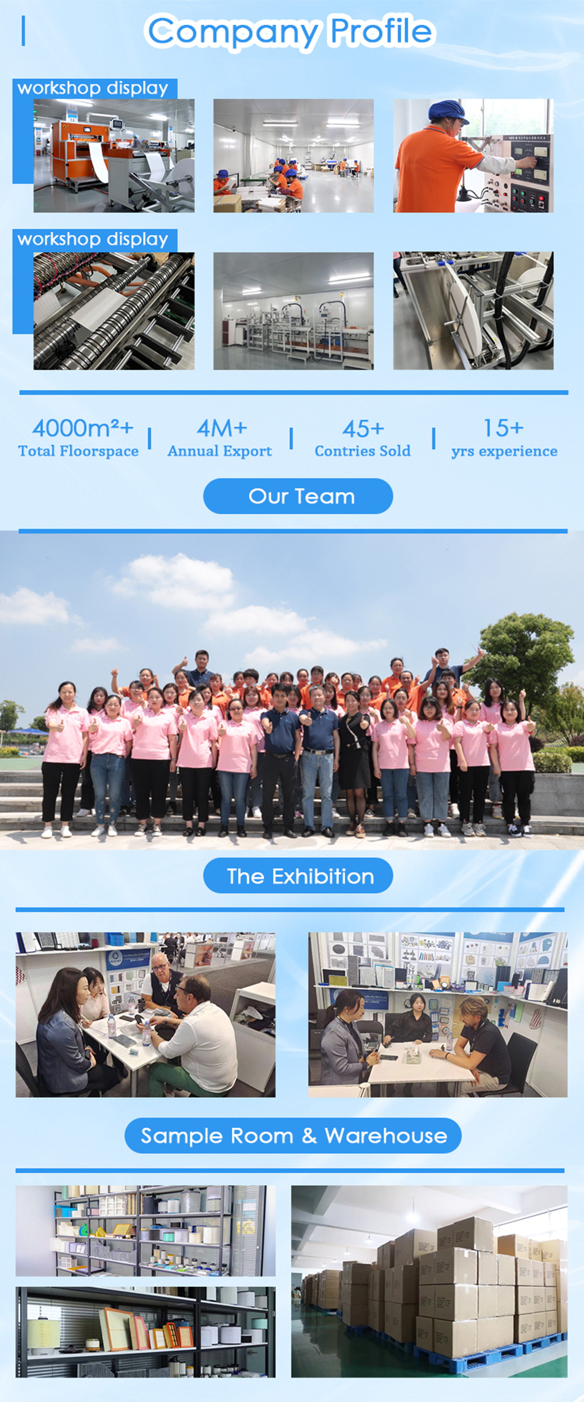 Nuestro perfil de empresa Nanjing Blue Sky Filter Co., Ltd_