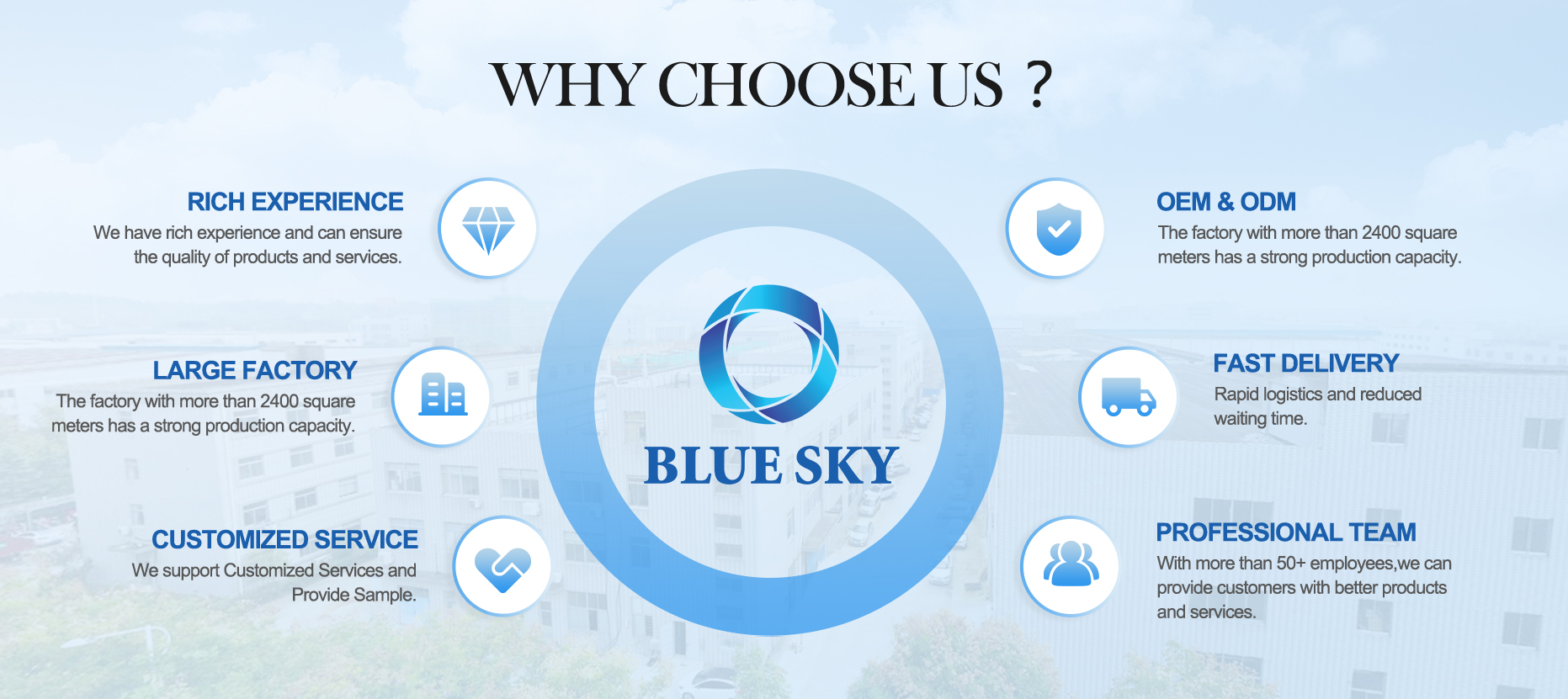 Whychooseus Nanjing Blue Sky Filter Co., Ltd. 