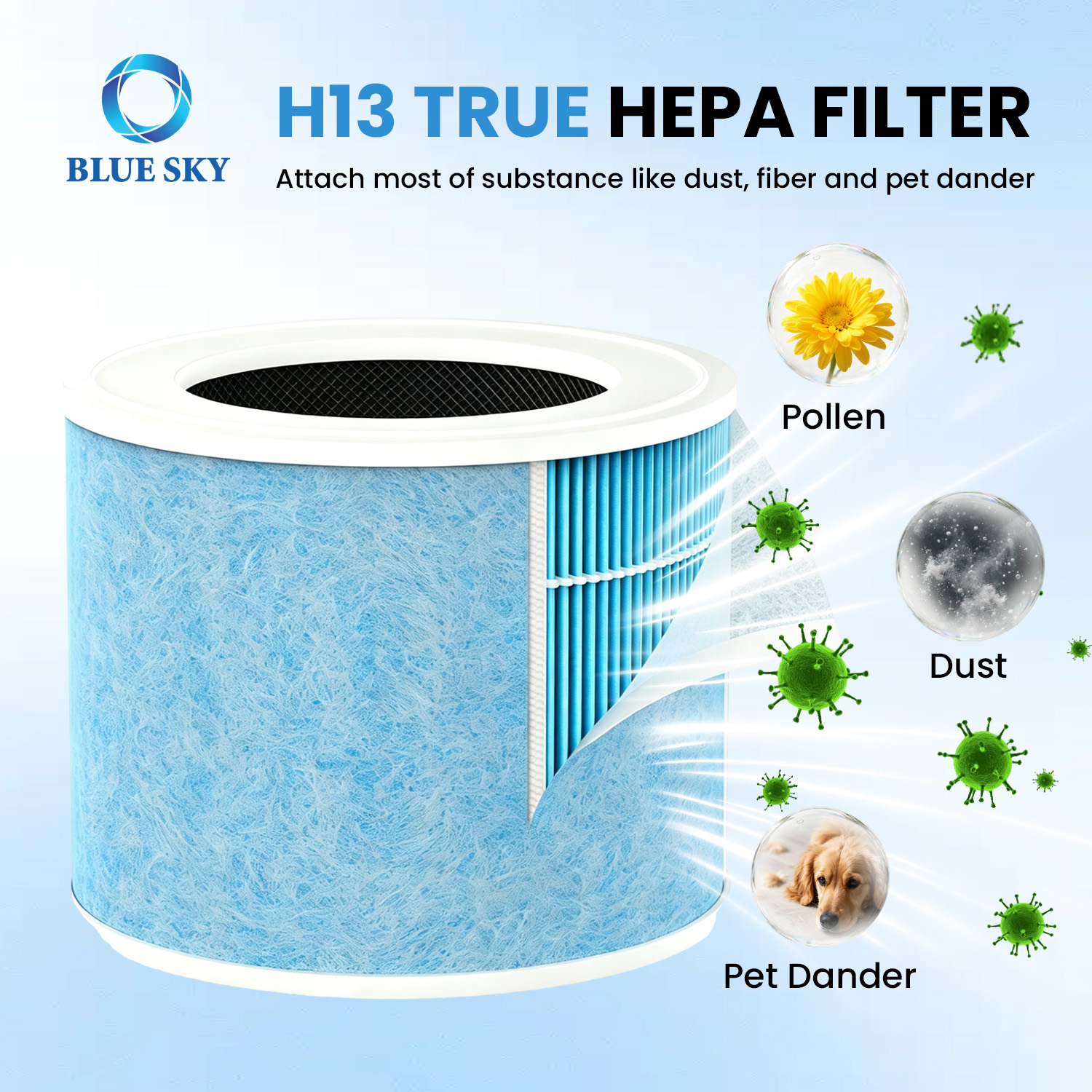 Filtro de carbón HEPA 4 en 1 H13 compatible con el purificador de aire Momcozy AP01