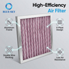 Filtro de aire de panel de fibra sintética plisada con marco de aluminio para sistemas de ventilación HVAC AHU G3 G4 personalizado disponible