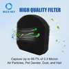 Vacuum Cleaner Filter Replacement for Bissell SpinWave + Vac Cordless 37643 / 3764 Models