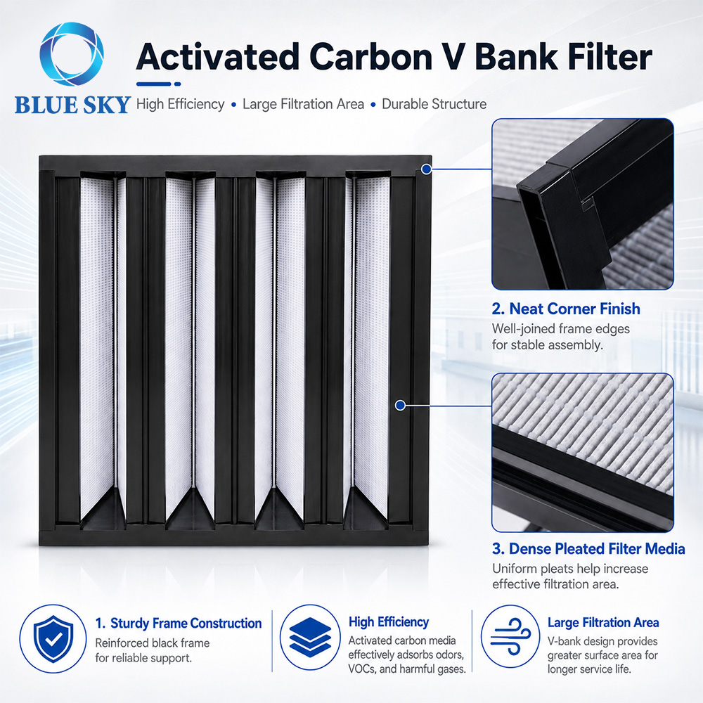 Filtro de aire de carbón activado V-Bank para HVAC y AHU personalizado disponible
