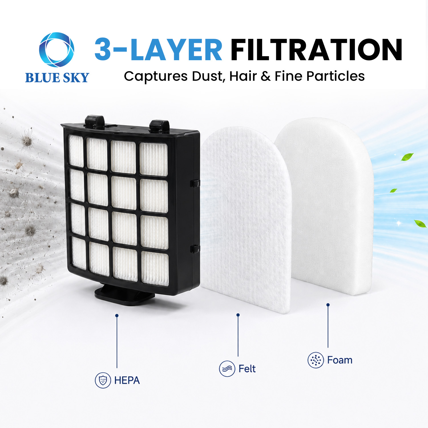 Kit de filtros de repuesto de fieltro y espuma HEPA H12 compatible con Sharks PowerDetect AZ3900UK AZ3900UKT AZ3900UKTBK