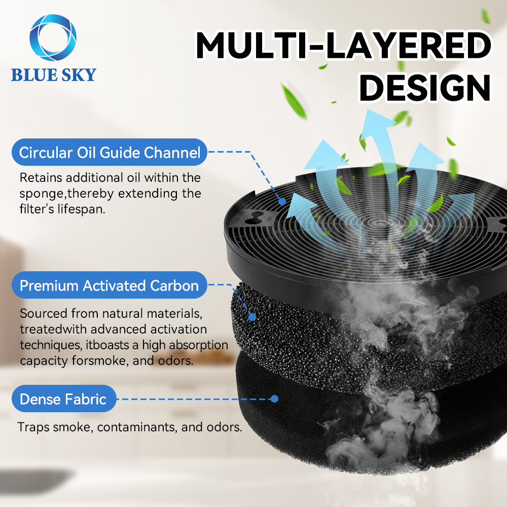 Filtro de campana extractora de carbón activado de alta eficiencia compatible con Whirlpool, KitchenAid, Samsung 