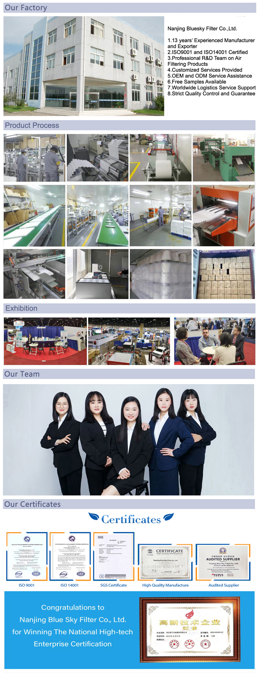 Nuestra empresa de proveedor de China Filtro Honeywell B