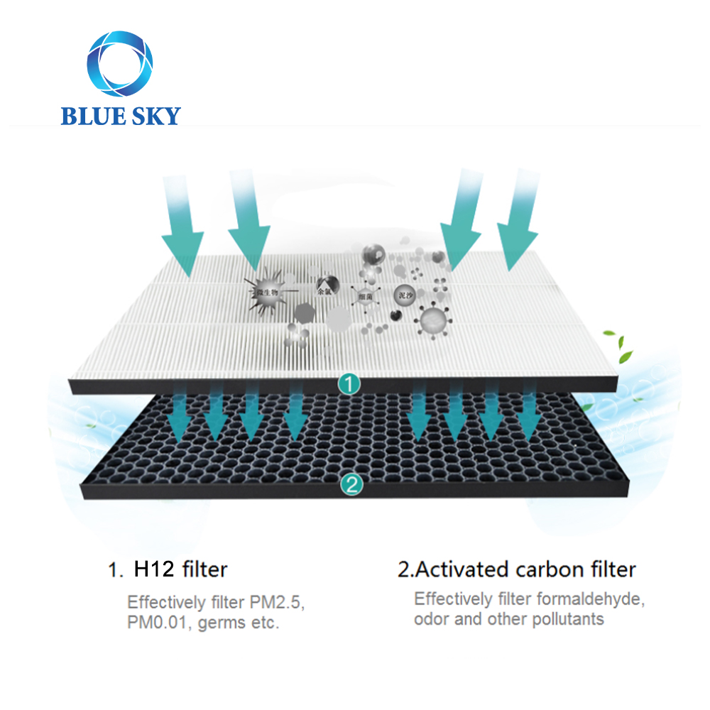 Filtro de carbón activado de pieza de purificador de aire Sharp de alta calidad Compatible con Sharp FZ-D60HFE / DFE KC-D60E KC-G60L-W KC-D60TA-W