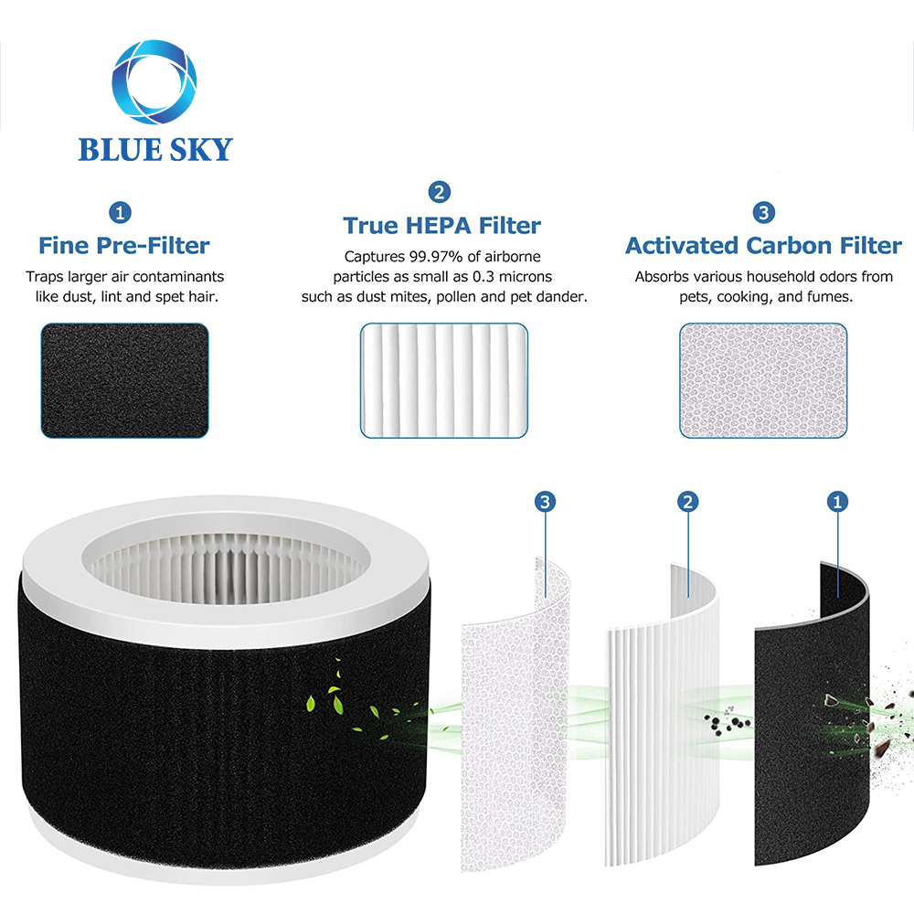 Filtros verdaderos de carbón activado H13 para purificador de aire MOOKA EPI810