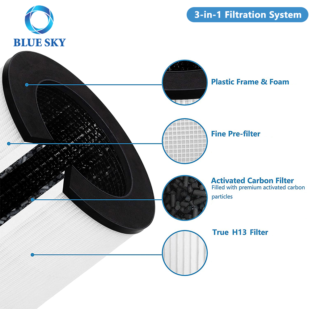 Juego de filtros HEPA de carbón activado de grado H13 3 en 1 MA-14 para pieza de purificador de aire Medify MA-14-W