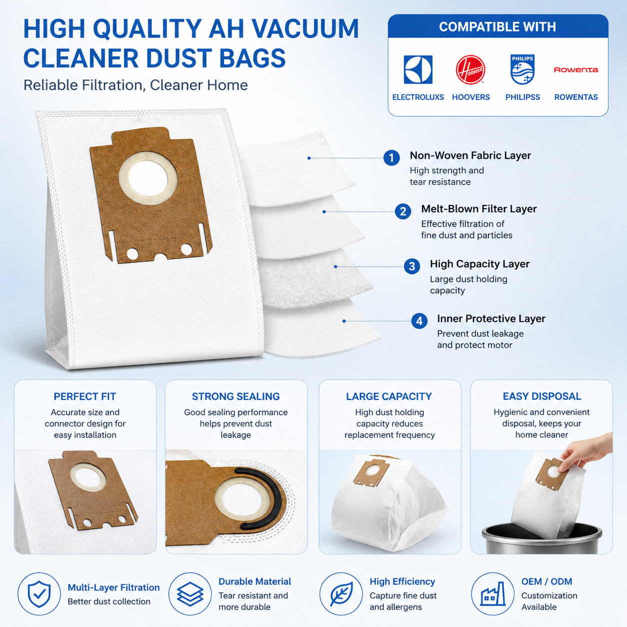 Bolsas para aspiradora AH compatibles con Electroluxs Hoovers Philipss Rowentas