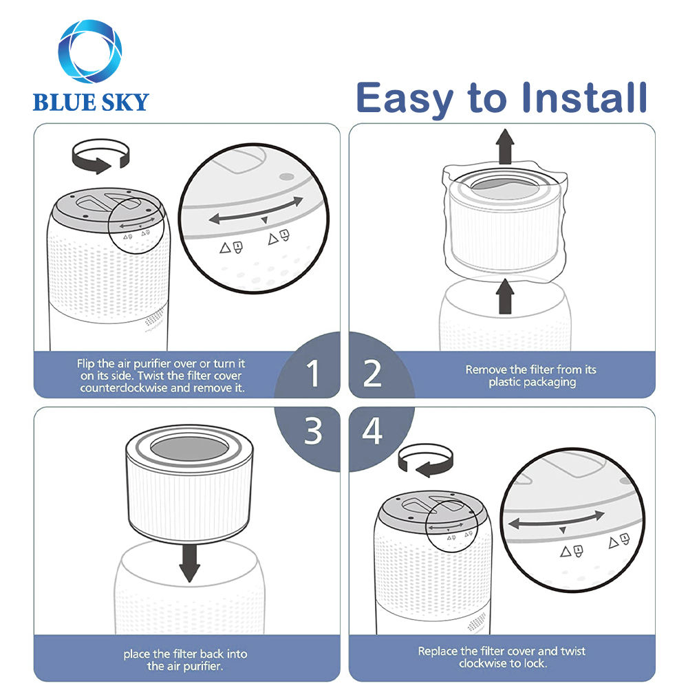 Reemplazo de filtro de aire de cartucho H13 para filtro de carbón activado purificador de aire Levoit Core 400S-RF