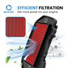 Elemento de filtro de aire para motocicleta, repuesto apto para limpiador de aire de admisión Yamahas BWS 125, lavable de alto flujo, OEM personalizado disponible
