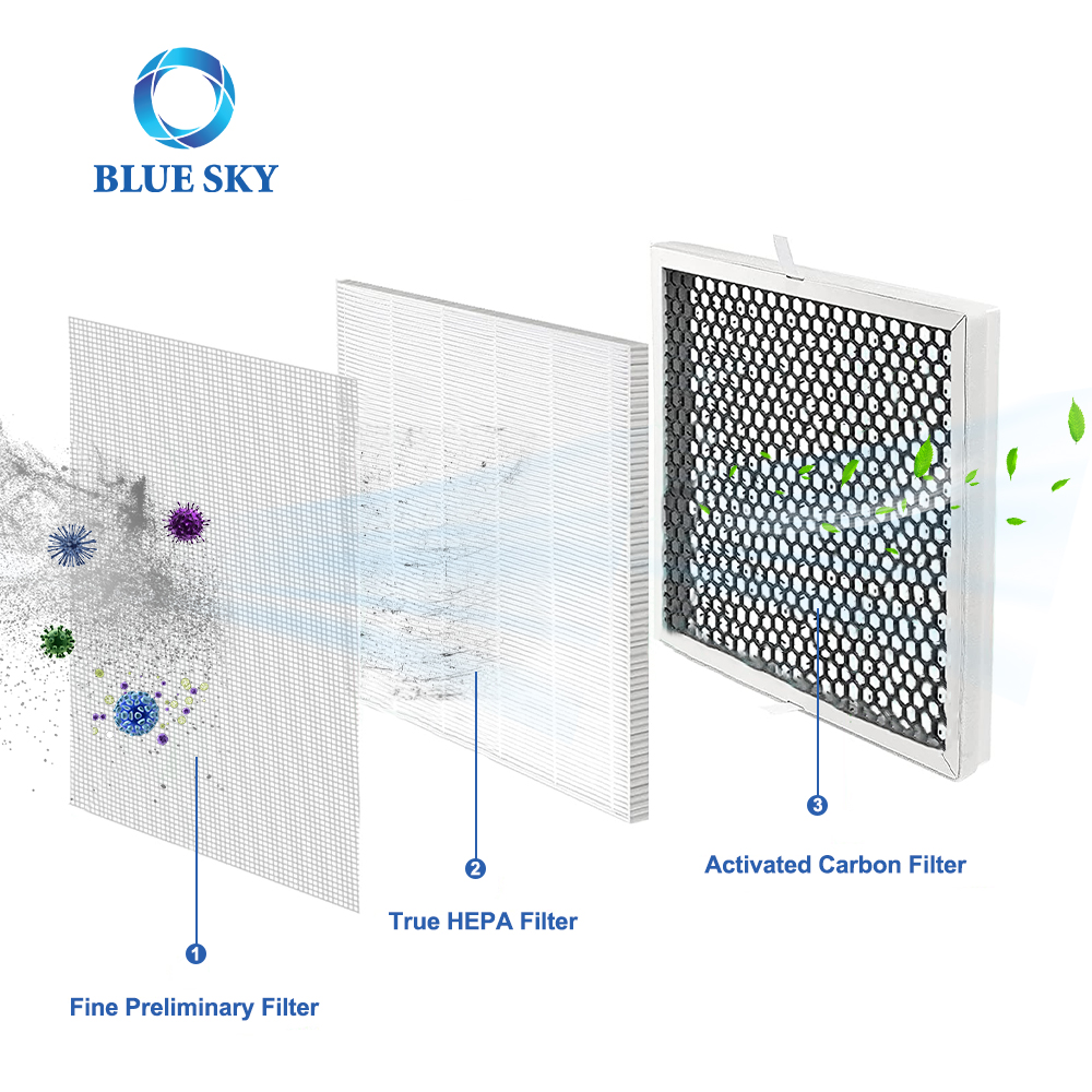 Filtros verdaderos de carbón activado H13 para purificador de aire MOOKA E-300L