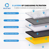 FY3437/FY3455 H13 Reemplazo de filtro HEPA verdadero para Philips Purificadores y humidificadores