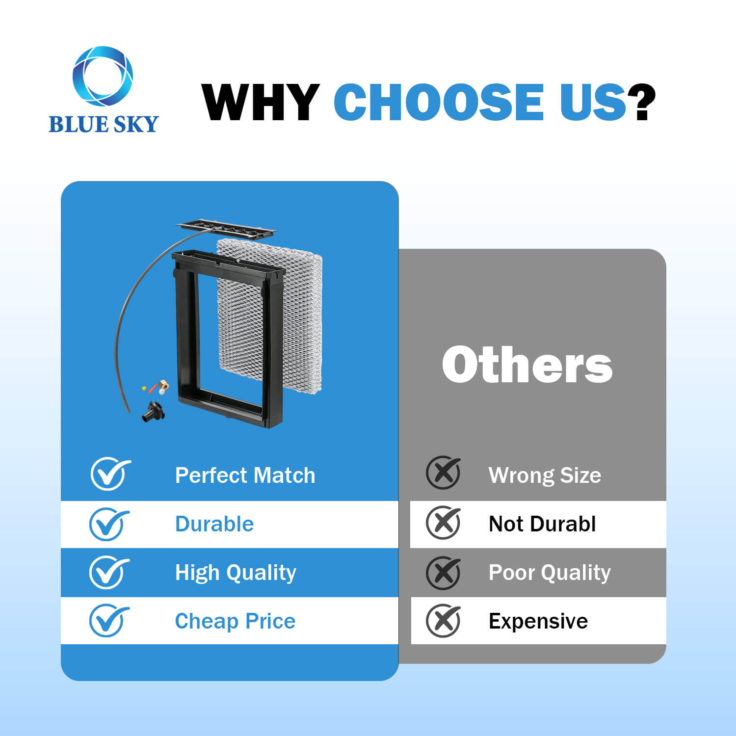 4839 Kit de mantenimiento del humidificador Kit de panel de agua de repuesto para comparaci&oacute;n de humidificadores para toda la casa.jpg