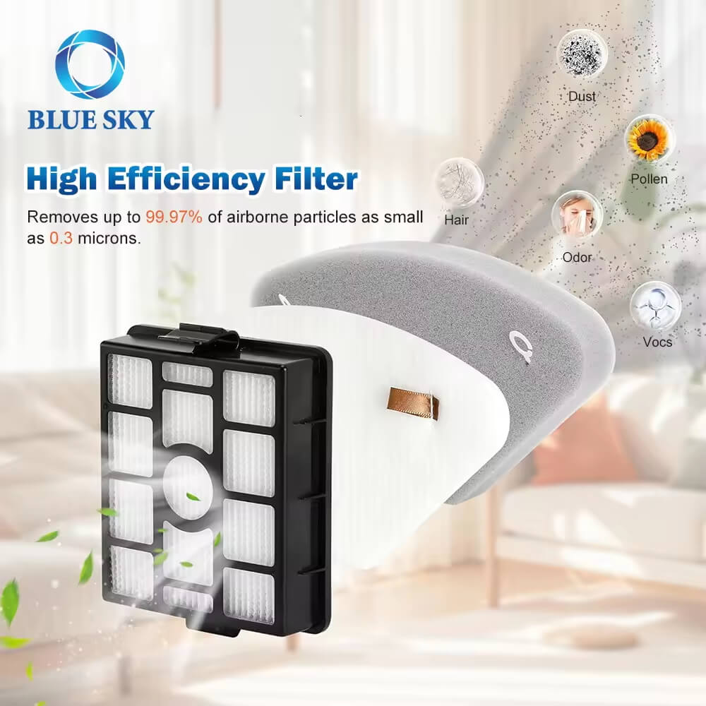 Filtro de filtro HEPA de alta eficiencia y filtro de fieltro para aspirador inalámbrico de tiburones IP3251 IP3251C IP3252, proveedor de piezas de aspiradora B2B