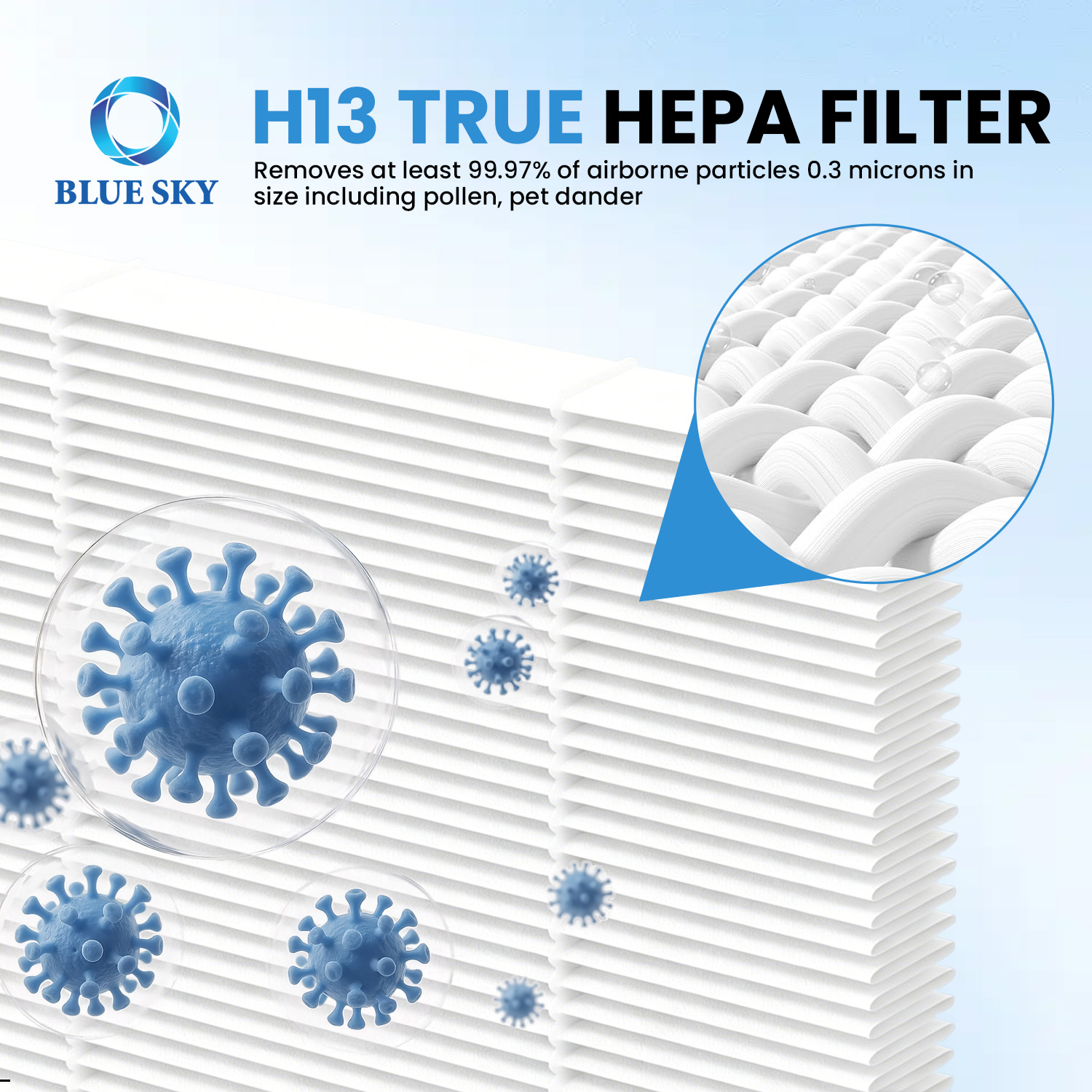 1712-0123-00 H13 Filtro de carbón activado HEPA verdadero Q apto para purificador de aire Winixs 5510 5520